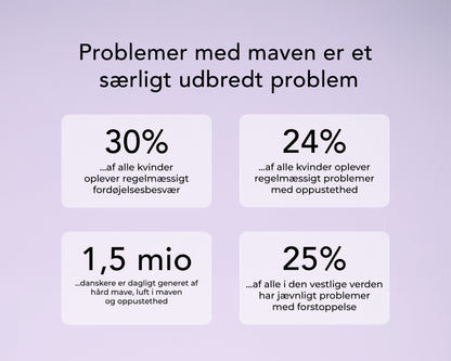 Gut Balance™
