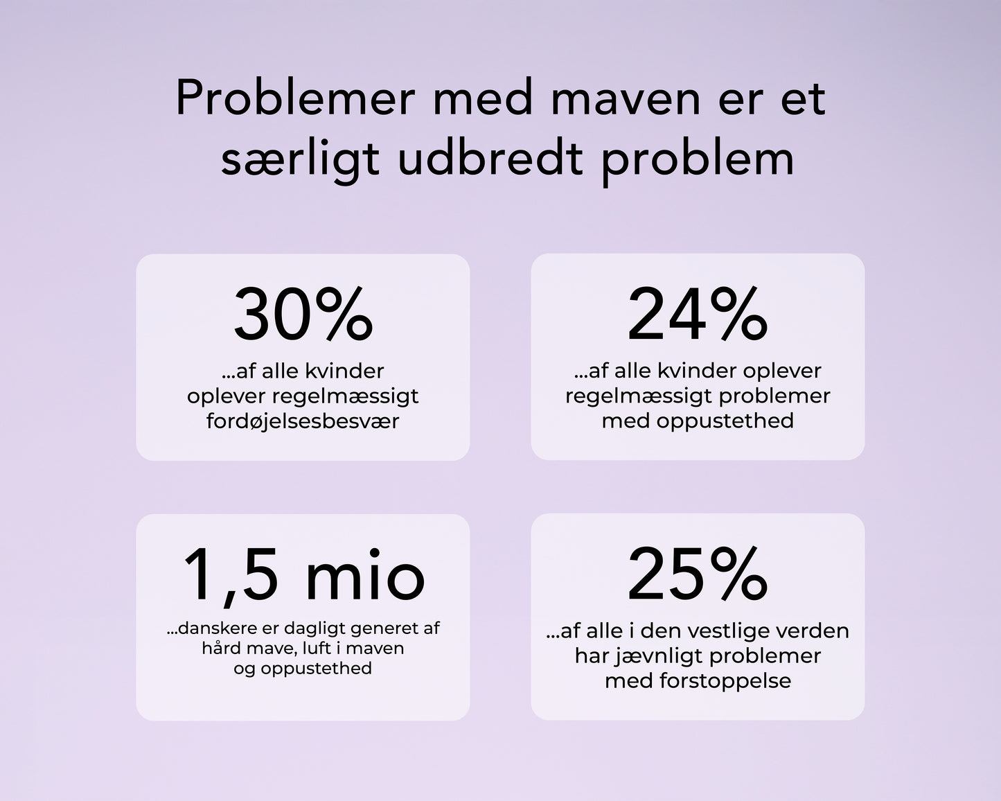 Gut Balance™