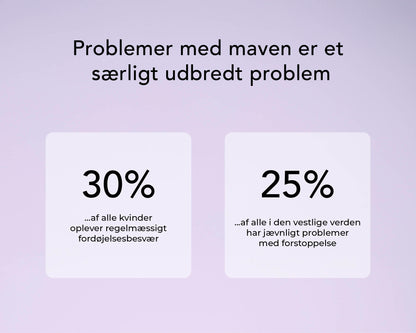 Gut Balance™